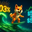 Shiba Inu price prediction 503% rally