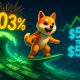 Shiba Inu price prediction 503% rally