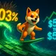Shiba Inu price prediction 503% rally
