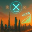 Ripple RLUSD Dubai 21% surge