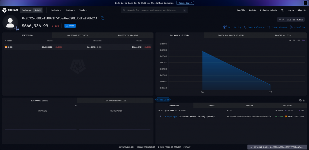 Arkham wallet tracker showing SHIB holdings
