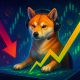 Shiba Inu trader headset