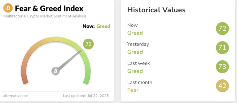 SpaceX Moves $153 M in Bitcoin After 3‑Year Dormancy