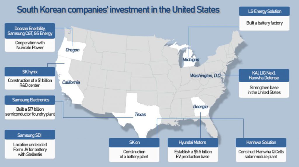 Korean manufacturing facilities in the US