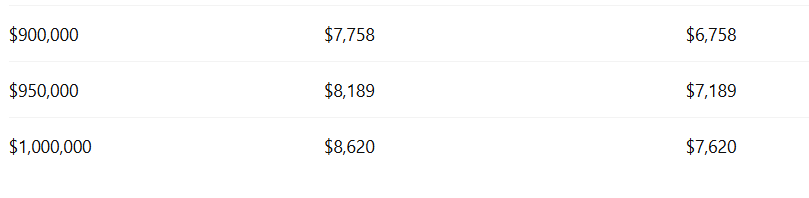 BTC STATS
