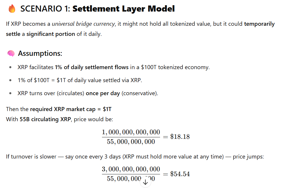 XRP Price Prediction ChatGPT scenario 1