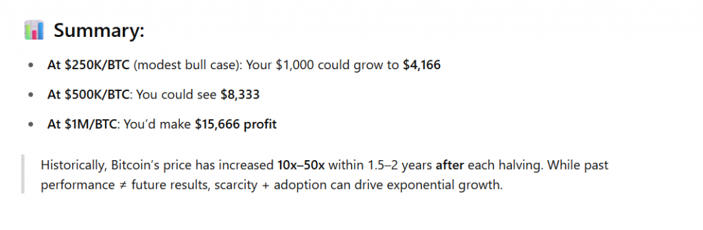 BTC STATS