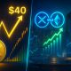 XRP price prediction