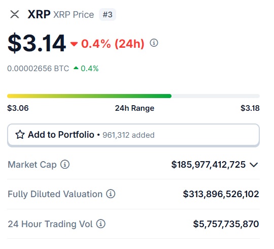 Ripple XRP $3.14