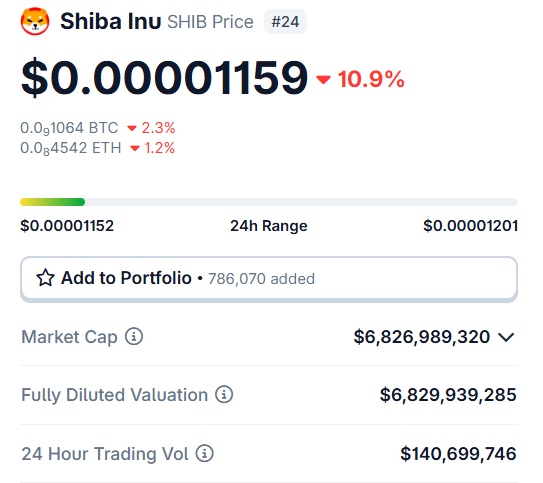 shib $0.00001159