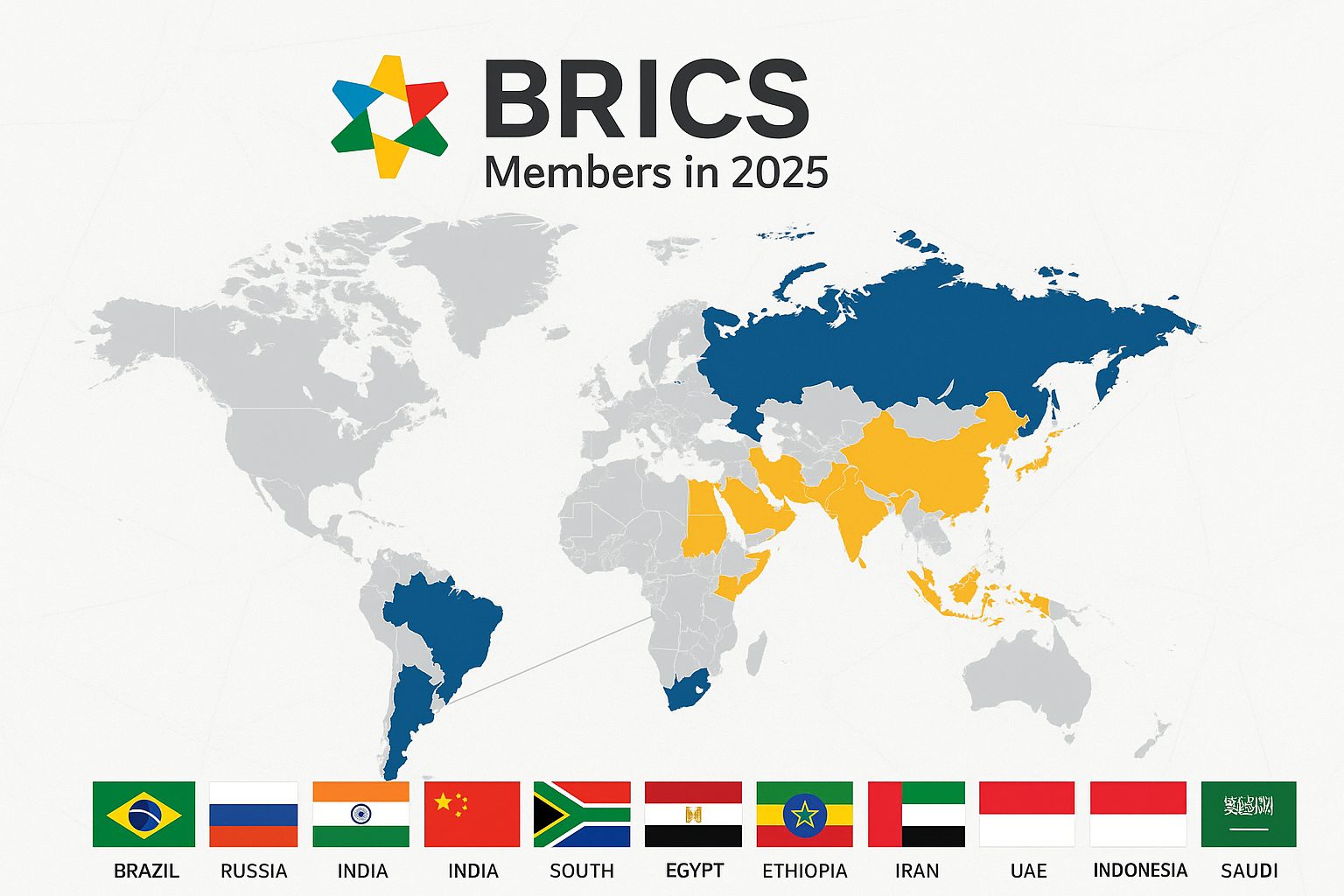 BRICS Members in 2025: Full List, New Member Countries & Global Impact