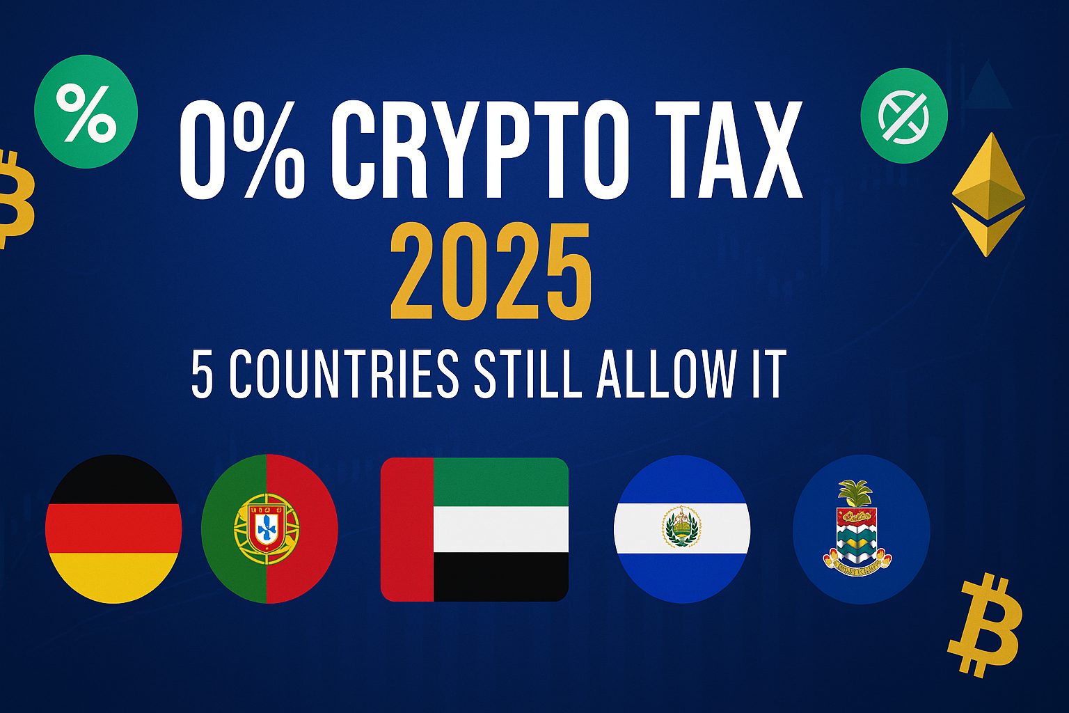 Crypto Tax-Free Countries in 2025: Best Crypto Tax Havens in Europe