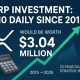 XRP Investment What $10 Daily Since 2015 Would Be Worth Today