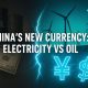 China's New Currency Backed by Electricity