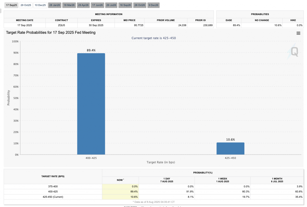 interest rate cut