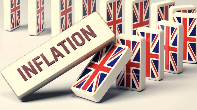 UK inflation