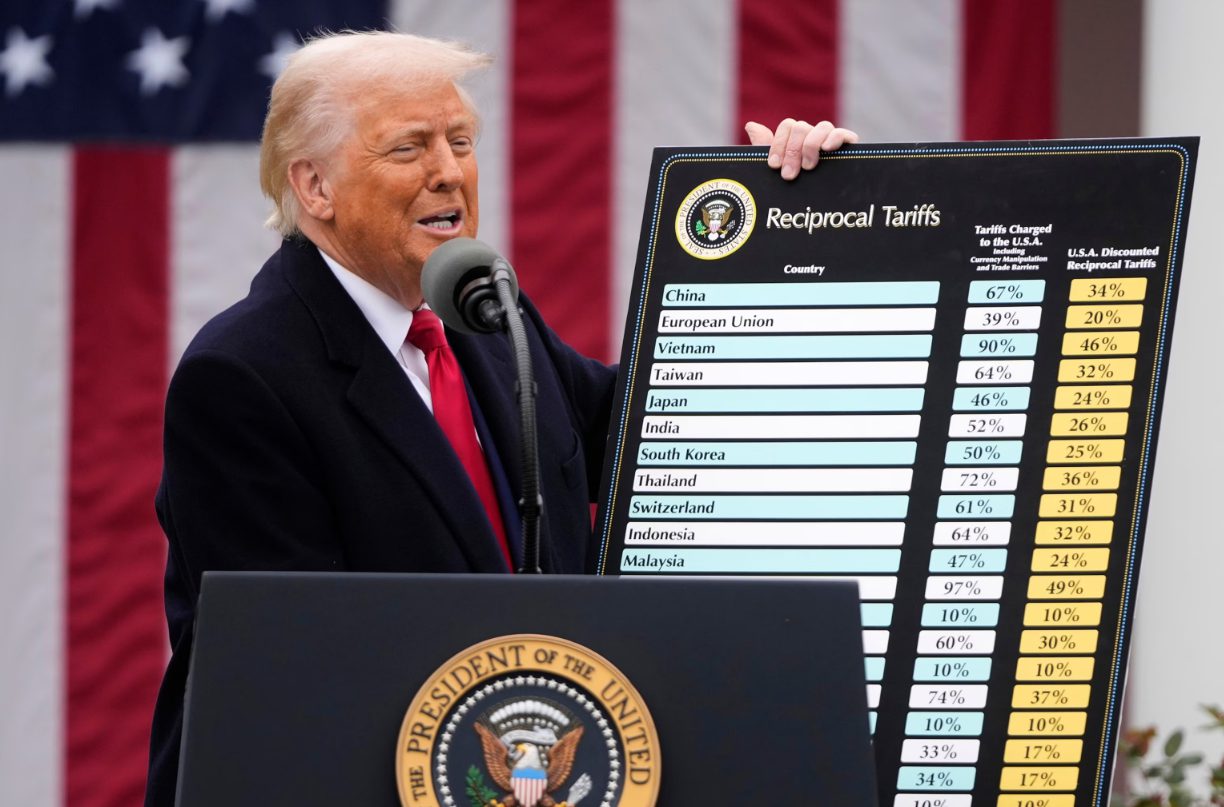 US President Trump to Hold “Emergency Meeting” on Tariff Ruling