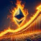 Ethereum Surge