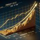 gold surging by 2030