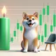 SHIB GOD CANDLE