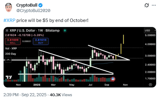 XRP could reach $5 by the end of October 2025