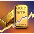 gold etf