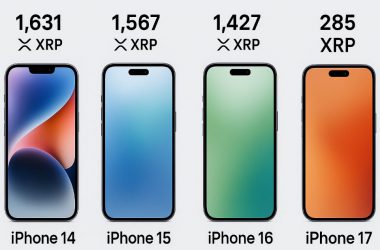 iPhone 14, iPhone 15, iPhone 16, and iPhone 17 prices in XRP