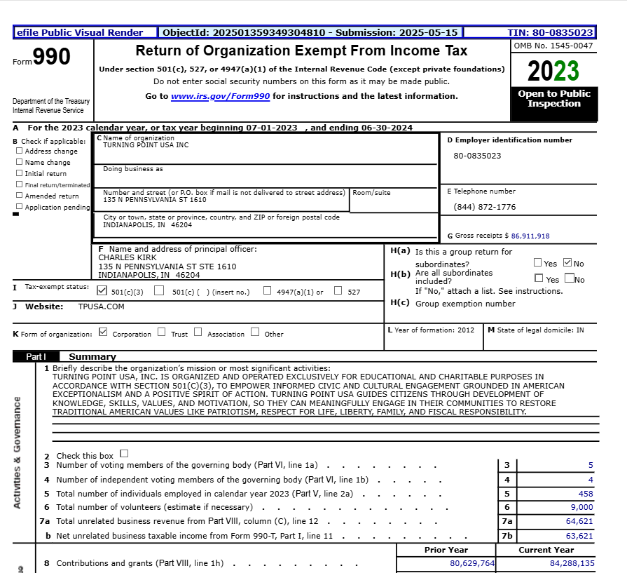 Turning Point USA Form 990 tax filing document