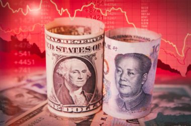 US Dollar vs Chinese Yuan