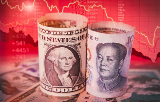 US Dollar vs Chinese Yuan