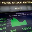 US Stocks