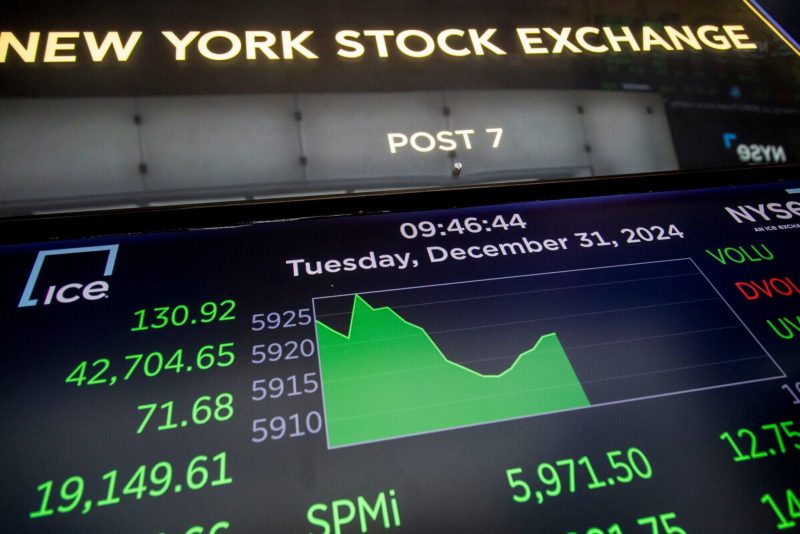 US Stocks