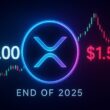 XRP Price Prediction For End of 2025