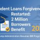 Student Loans Forgiveness Restarted