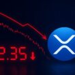 Analysts Declare How Low XRP Will Go Even With ETF Decision