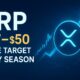 Trusted Research Firm Confirms $37–$50 XRP Target