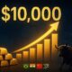 Wall Street Joins BRICS Gold Bull Run