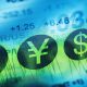 Forex Market FX