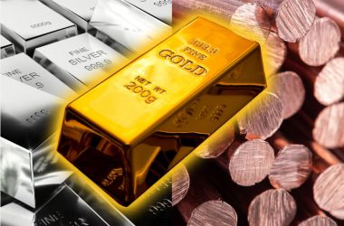 Gold Silver Copper Commodity Market