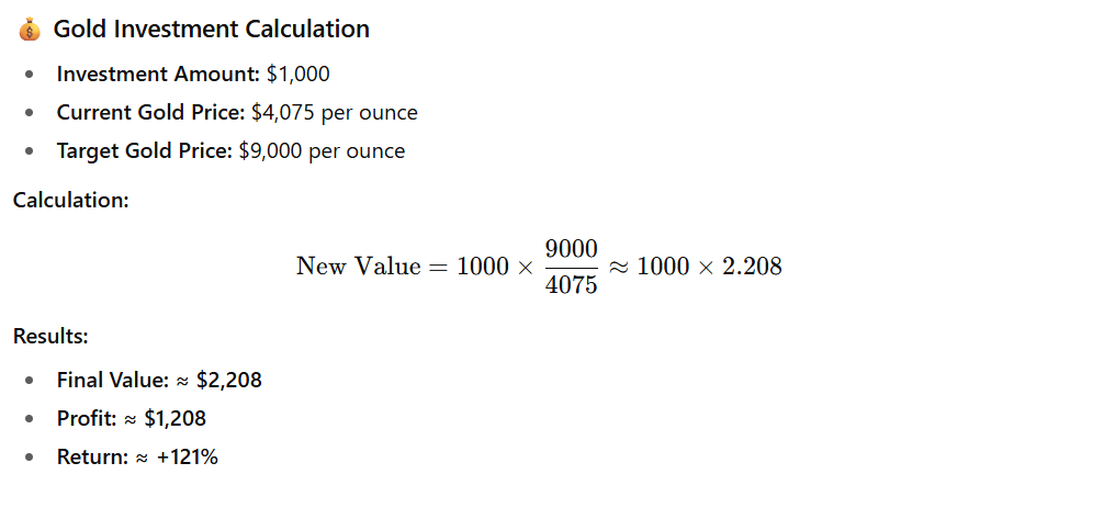 GOLD STATS