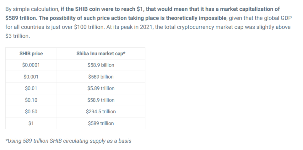 shib stats