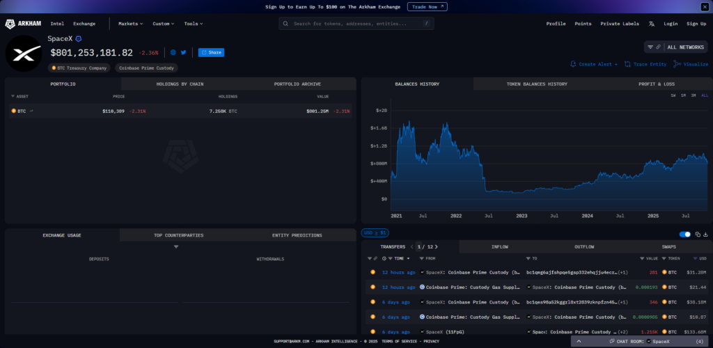 Arkham platform interface showing SpaceX portfolio and balance history chart