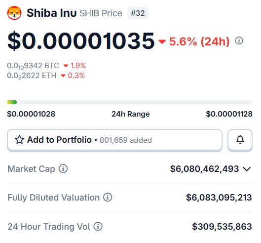 Shiba Inu SHIB $0.00001035