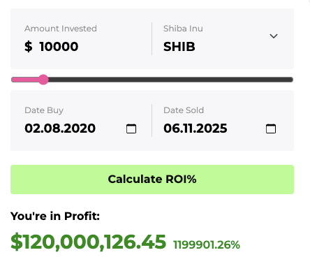 SHIB ROI calculator