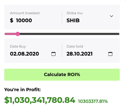 Shiba Inu 2020 roi calculator 