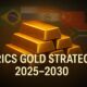 BRICS Gold Strategy 2025–2030