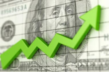 us dollar rising usd bullish green