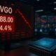 Broadcom AI Revenue Meets Rising AVGO Margin Pressure