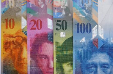 swiss currency franc