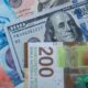 swiss franc us dollar currency